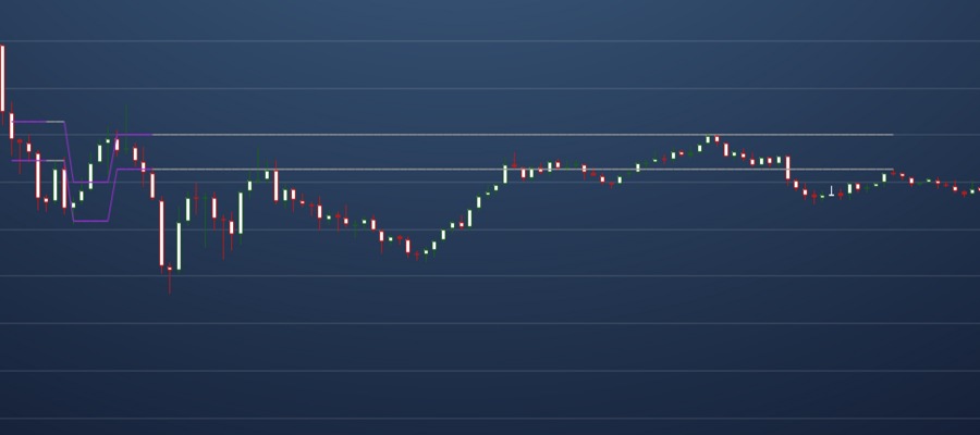 Exemplo WIN M5 - Reteste da região