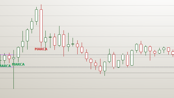 INSTITUCIONAL TRADE - Imagem 1