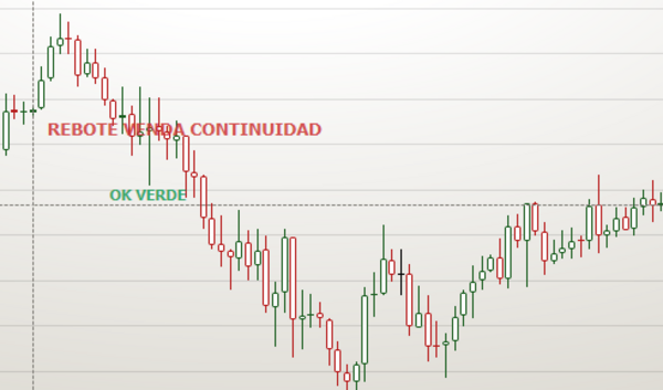 PREDICTOR2 - Imagem 1