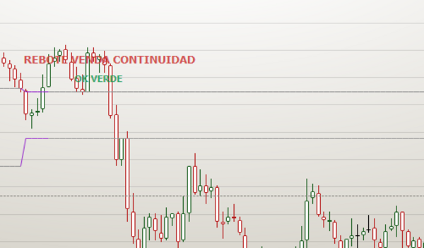 PREDICTOR2 - Imagem 2