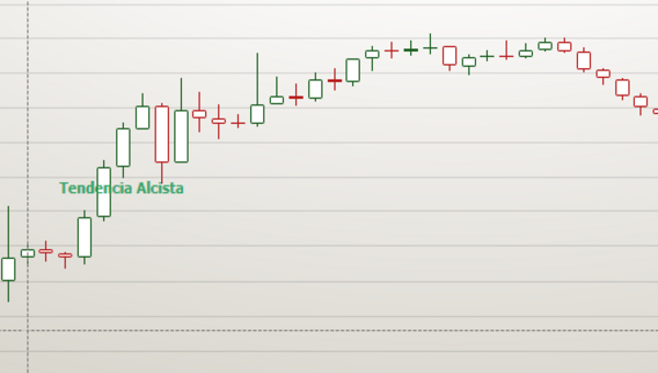 TENDÊNCIA COMPRADORA - Imagem 2